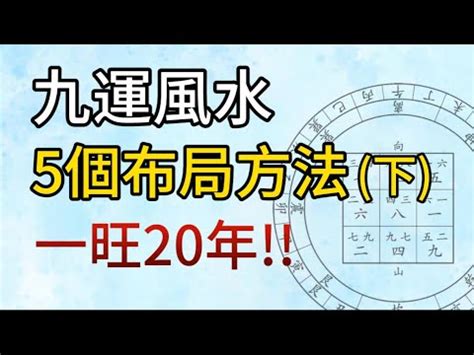 下元九運香港|九運風水是什麼？2024香港「轉運」將面臨5大影響